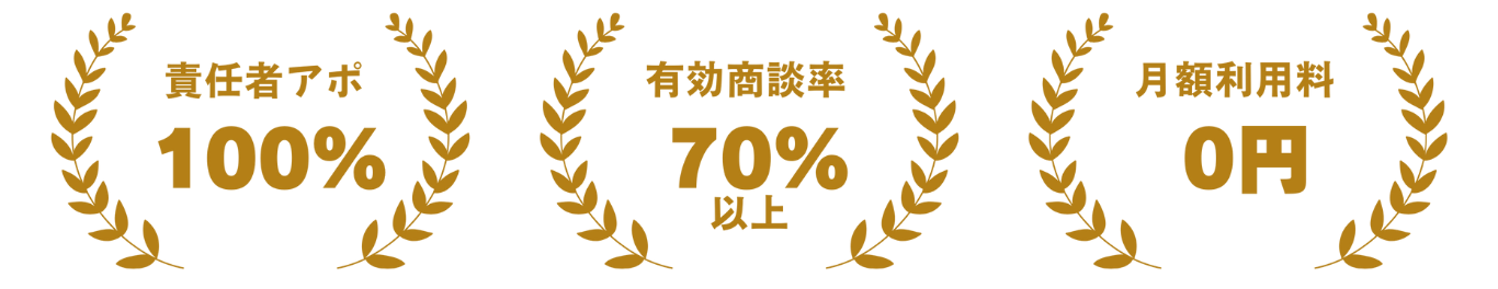 3つの実績バッジ